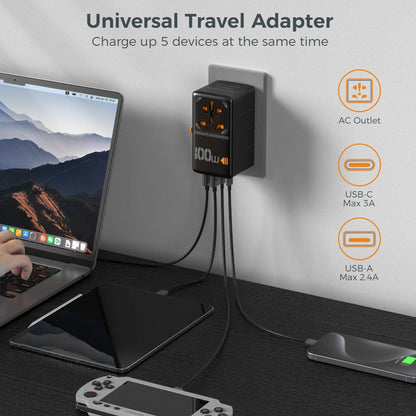 TESSAN 100W GaN Universal Travel Adapter: USB & Type C Fast Charging International Plug for EU/UK/USA/AUS