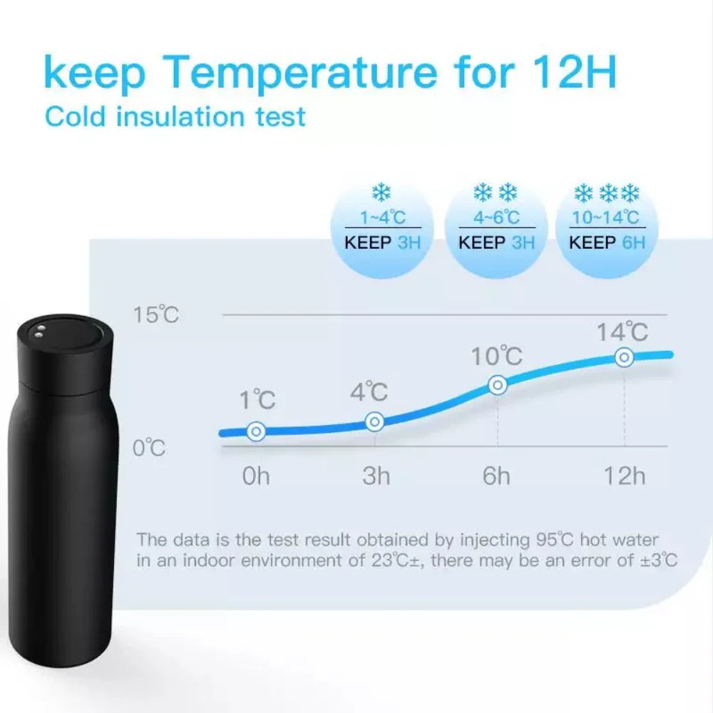 Smart Heat Cup LCD Temperature Display Bottle with Bluetooth & App Integration