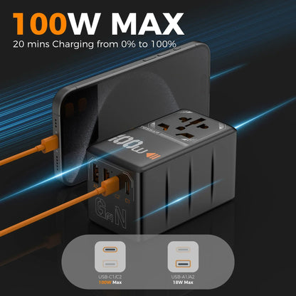 TESSAN 100W GaN Universal Travel Adapter: USB & Type C Fast Charging International Plug for EU/UK/USA/AUS